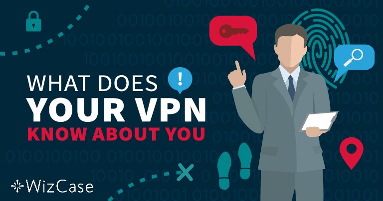 Nul-Log VPN: Hvorfor Er VPN Lognings Politikker Vigtige 2026